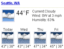 seattleweather